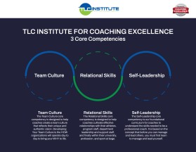 TLC Institute for Athletic Coaching Excellence entry by loushala