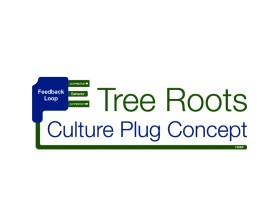 Tree Roots Culture Plug Concept entry by umami