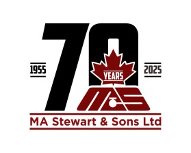 https://www.mastewart.com/ entry by mulia