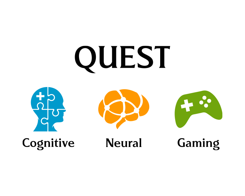 Graphic Design entry 3425394 submitted by LeVi to the Graphic Design for The Cognitive Complexity Lab run by yoedkenett