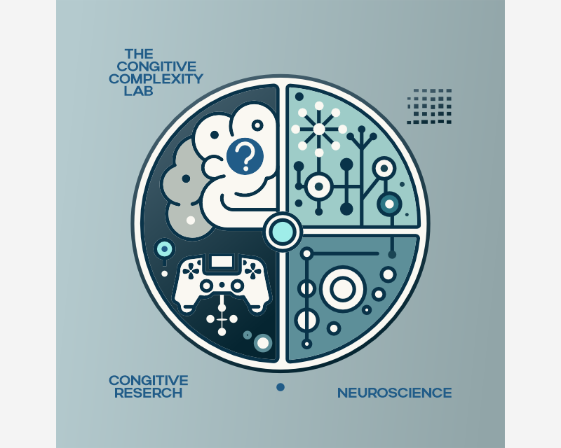 Graphic Design entry 3425294 submitted by Urke to the Graphic Design for The Cognitive Complexity Lab run by yoedkenett