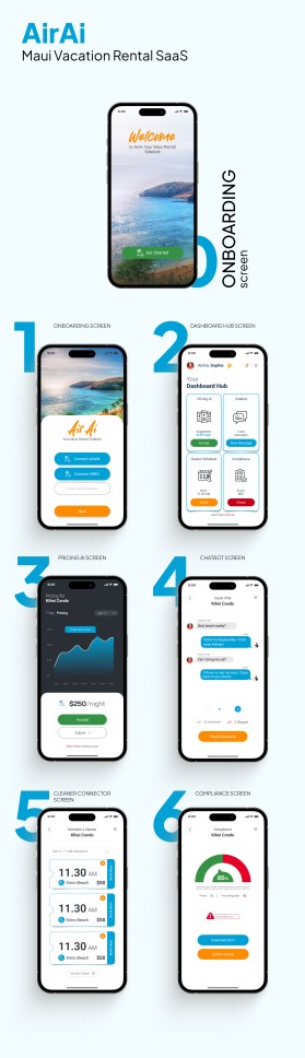 Design the Aloha Vibe for AirAi: 6 Mobile-First UI Mockups for Maui Vacation Rental SaaS entry by hi.harii
