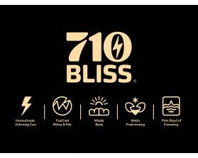 710 Bliss Energy Drink – Icon Set entry by mohdlaeeq817