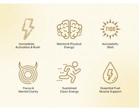710 Bliss Energy Drink – Icon Set entry by mohdlaeeq817