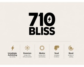 710 Bliss Energy Drink – Icon Set entry by mohdlaeeq817