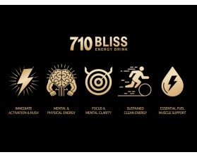 710 Bliss Energy Drink – Icon Set entry by mohdlaeeq817