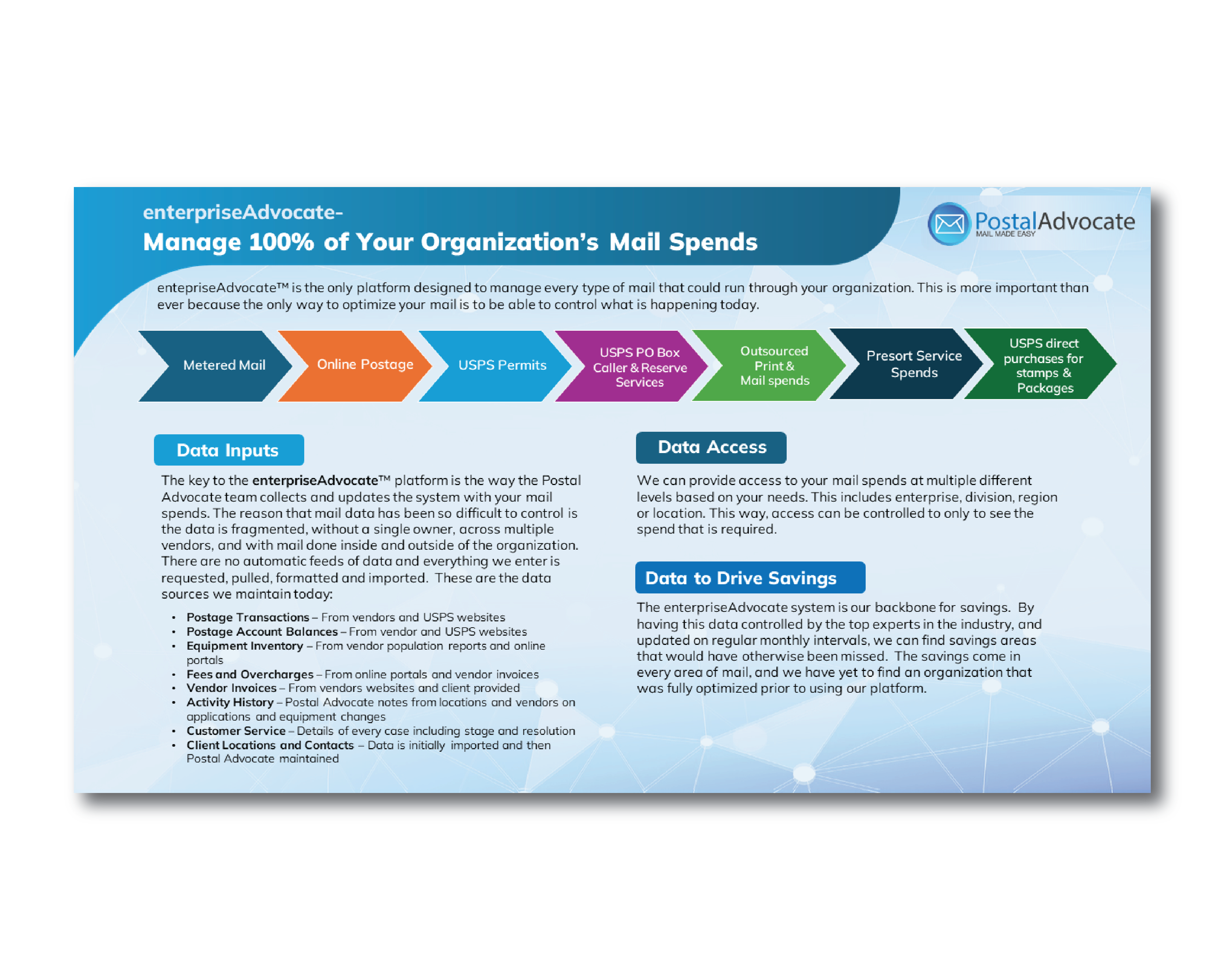 Brochure Design for enterpriseAdvocate Brochure
