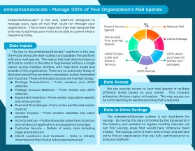 enterpriseAdvocate Brochure entry by Lukman