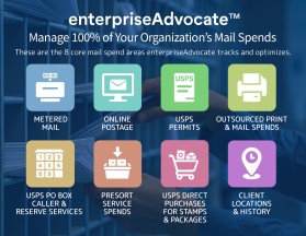 Brochure Design Entry 3650027 submitted by stevencasteel to the contest for enterpriseAdvocate Brochure run by postaladvocate15