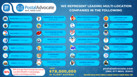 Postal Advocate Inc - Industry Infographic entry by Jonathan Sakala
