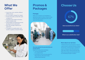 Biowise Pharma Inc. entry by Gianni Amore