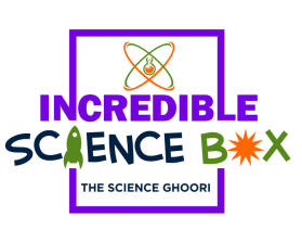 Incredible Science Box entry by Ilham Fajri