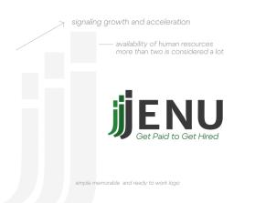Jenu entry by ayoeb