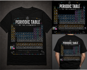 Periodic Table of Elements entry by Hishams1