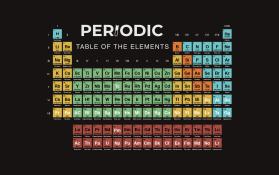 Periodic Table of Elements entry by isonmez
