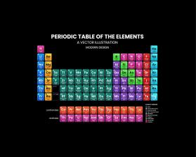 Periodic Table of Elements entry by Adriana_99