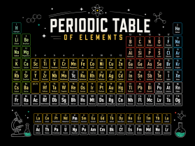 Periodic Table of Elements entry by Design_design