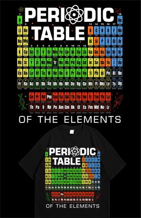 Periodic Table of Elements entry by Armchtrm