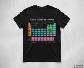 Periodic Table of Elements entry by Kimathi85