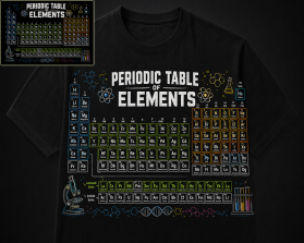 Periodic Table of Elements entry by dhonny