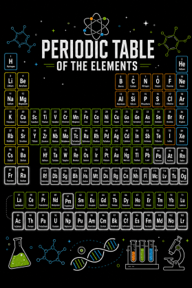 Periodic Table of Elements entry by Oussbak