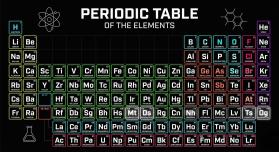 Periodic Table of Elements entry by Kendrikiari