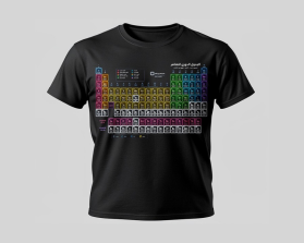 Periodic Table of Elements entry by Oussama25