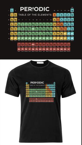 Periodic Table of Elements entry by isonmez