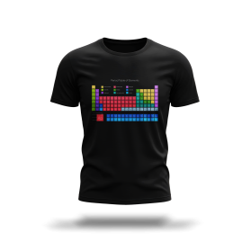 Periodic Table of Elements entry by abotlal