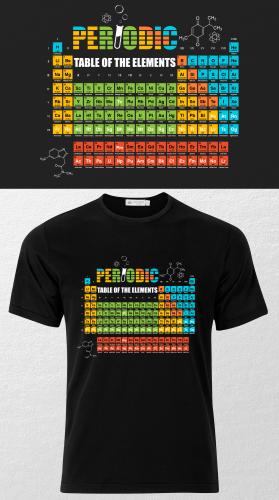 Periodic Table of Elements entry by isonmez