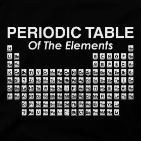 Periodic Table of Elements entry by any99