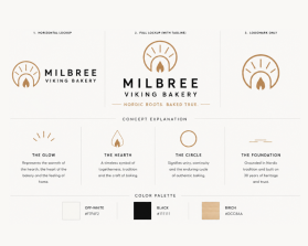 Milbree Viking Bakery entry by Zavi