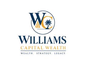 Williams Capital Wealth entry by Apandi