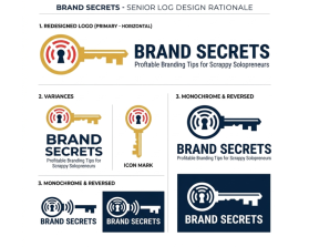 Brand Secrets entry by acllc