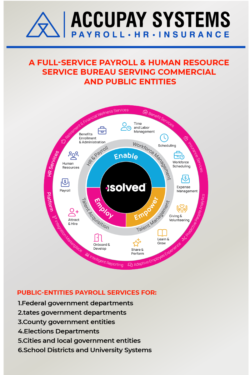 Brochure Design entry 3278553 submitted by Real