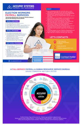 Brochure Design entry 3279227 submitted by alanqosh