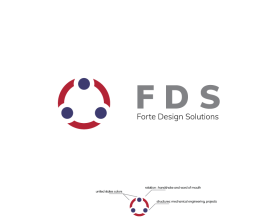 Forte Design Solutions, PLLC entry by papamik