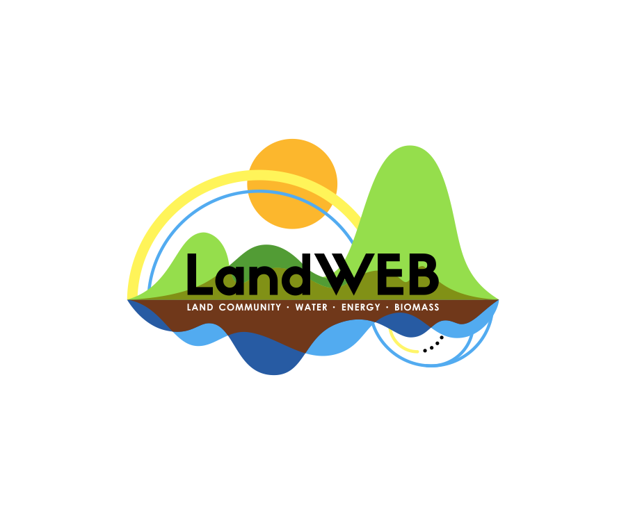 Logo Design for LandWeb