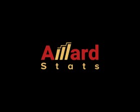 Award Stats entry by Saefudin