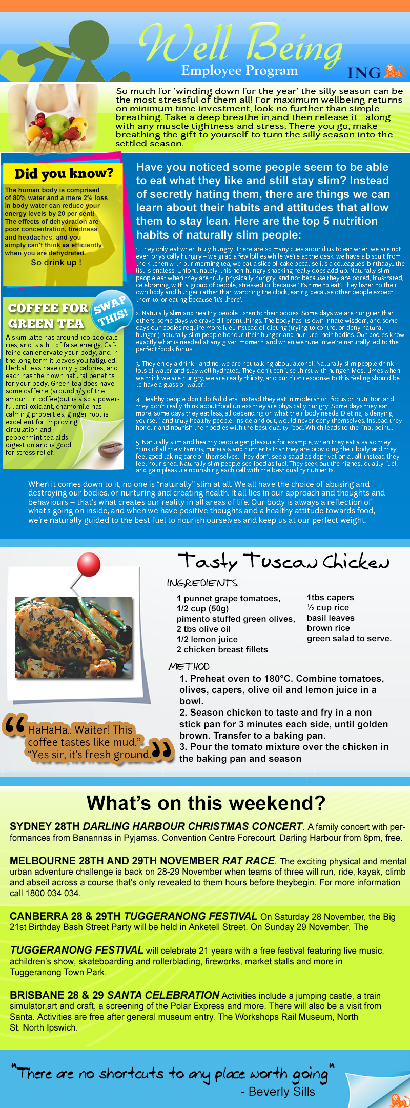 Graphic Design for Employee Wellbeing Newsletters