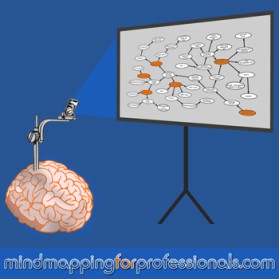 MindMappingForProfessionals.com entry by Ghosts