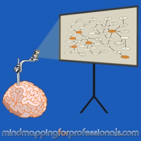 MindMappingForProfessionals.com entry by Ghosts