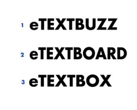 Interactive, mobile driven message board entry by CTI_Tech