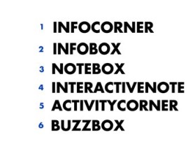 Interactive, mobile driven message board entry by CTI_Tech