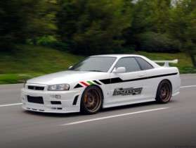 PROSHOP88 entry by Rascal