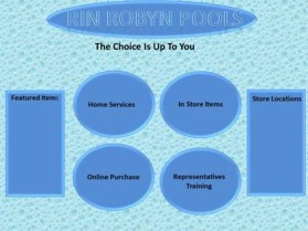 Rin Robyn Pools entry by keys9500