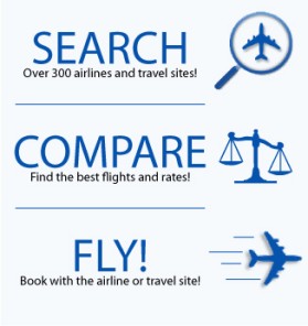 Fly.com entry by unifiedac