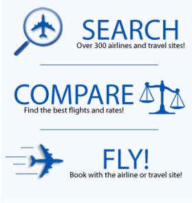 Fly.com entry by unifiedac