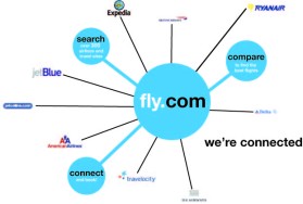 Fly.com entry by LeeBee