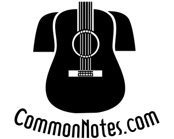 Logo Design entry 222133 submitted by ceeyl